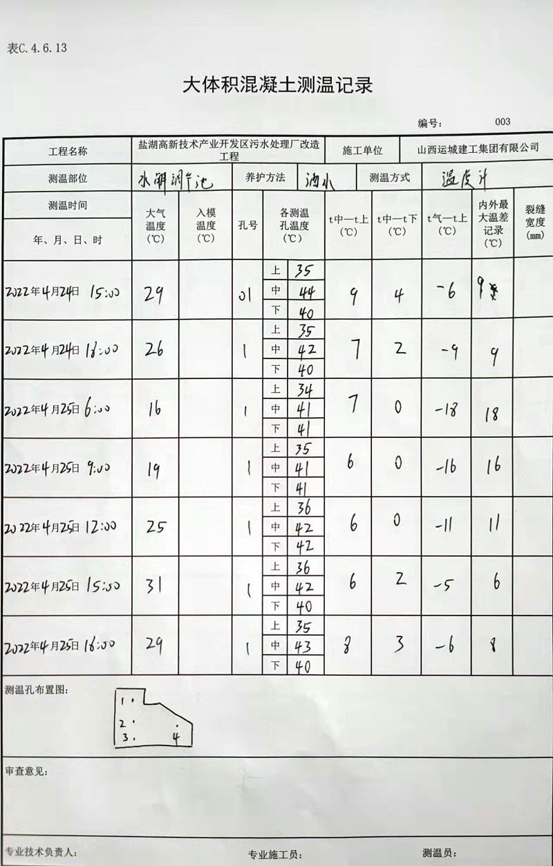 大体积混泥土测温记录